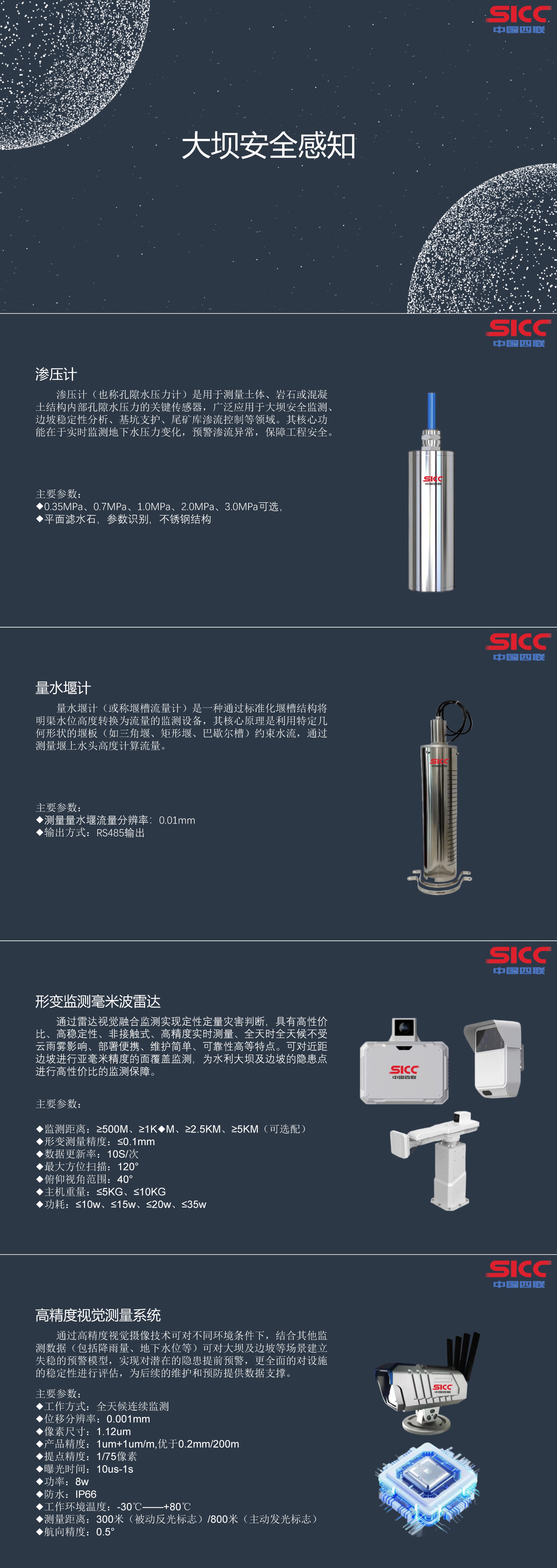 水壩需要防范裂縫、滲透、形變、滑坡風(fēng)險，四聯(lián)集團發(fā)布的這四款傳感器全面擔(dān)當(dāng)守護神.jpg